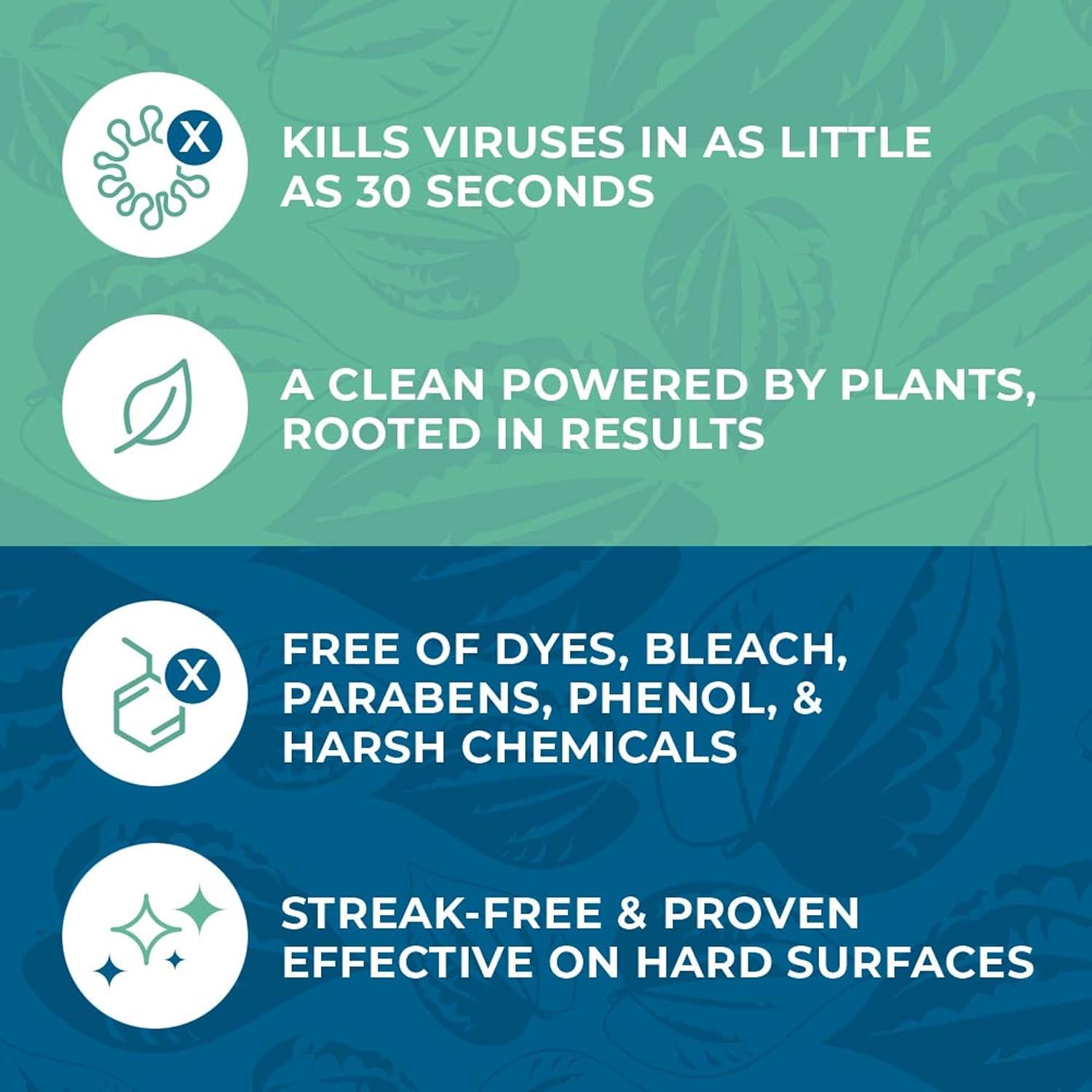 Toallitas Desinfectantes Ecológicas Zogics ecoPRO 800 Unidades