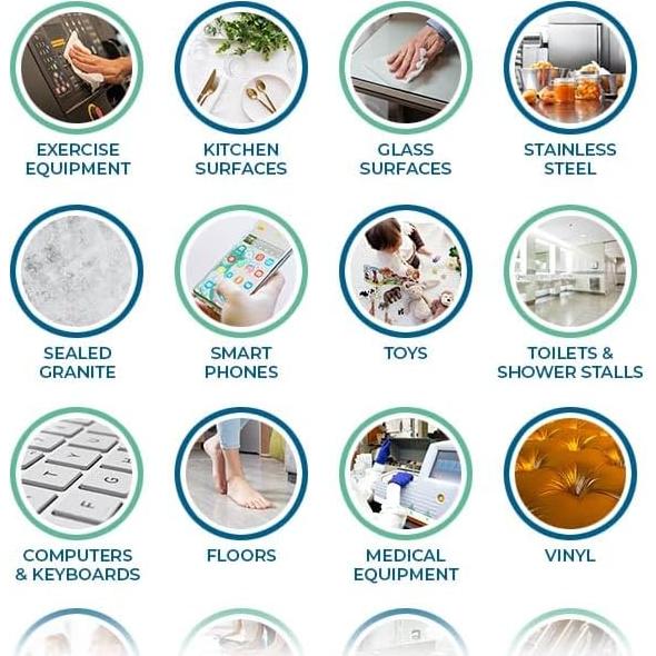 Toallitas Desinfectantes Ecológicas Zogics ecoPRO 800 Unidades