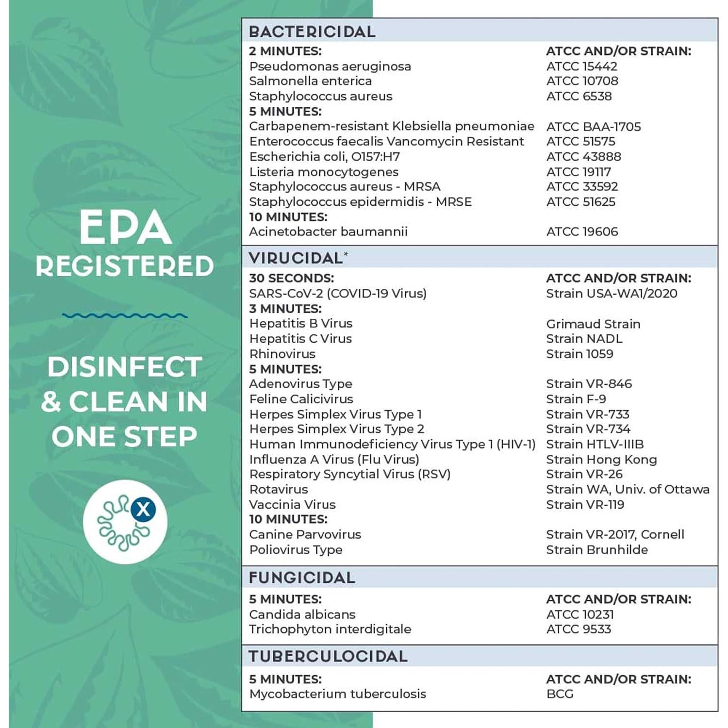 Toallitas Desinfectantes Ecológicas Zogics ecoPRO 800 Unidades
