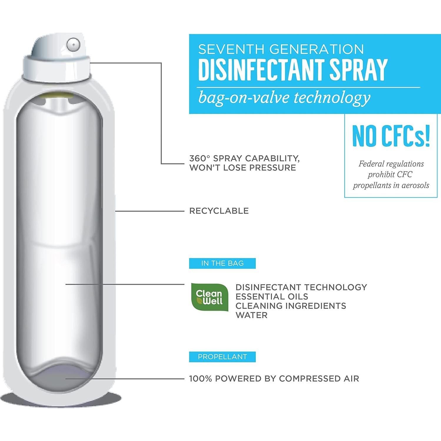 Desinfectante en aerosol Seventh Generation 392g Lavanda