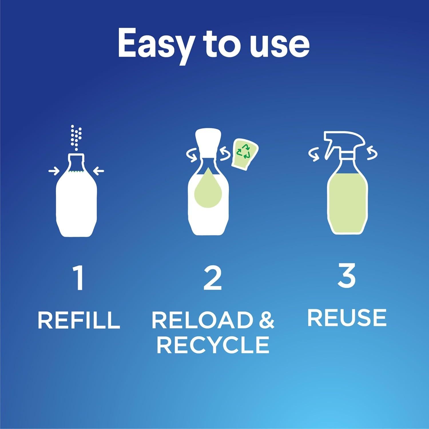 Kit de Inicio Limpiador Multiusos Clorox 20 fl oz Recargable