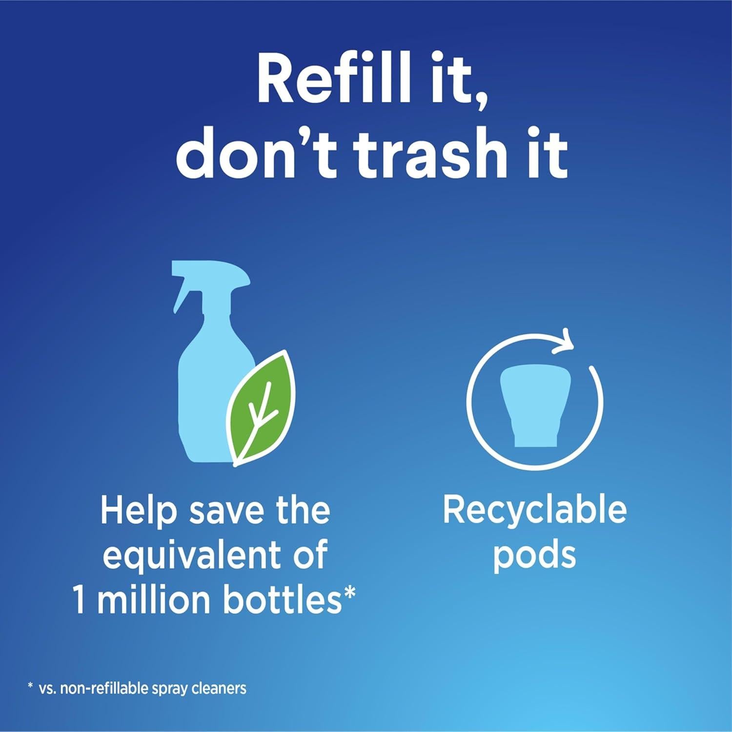 Kit de Inicio Limpiador Multiusos Clorox 20 fl oz Recargable