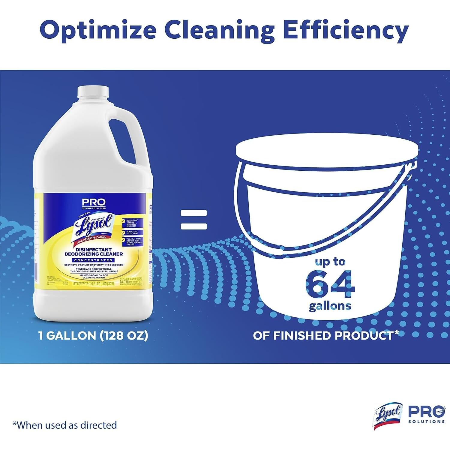 Desinfectante Limpiador Lysol Profesional 512 Onzas Limón