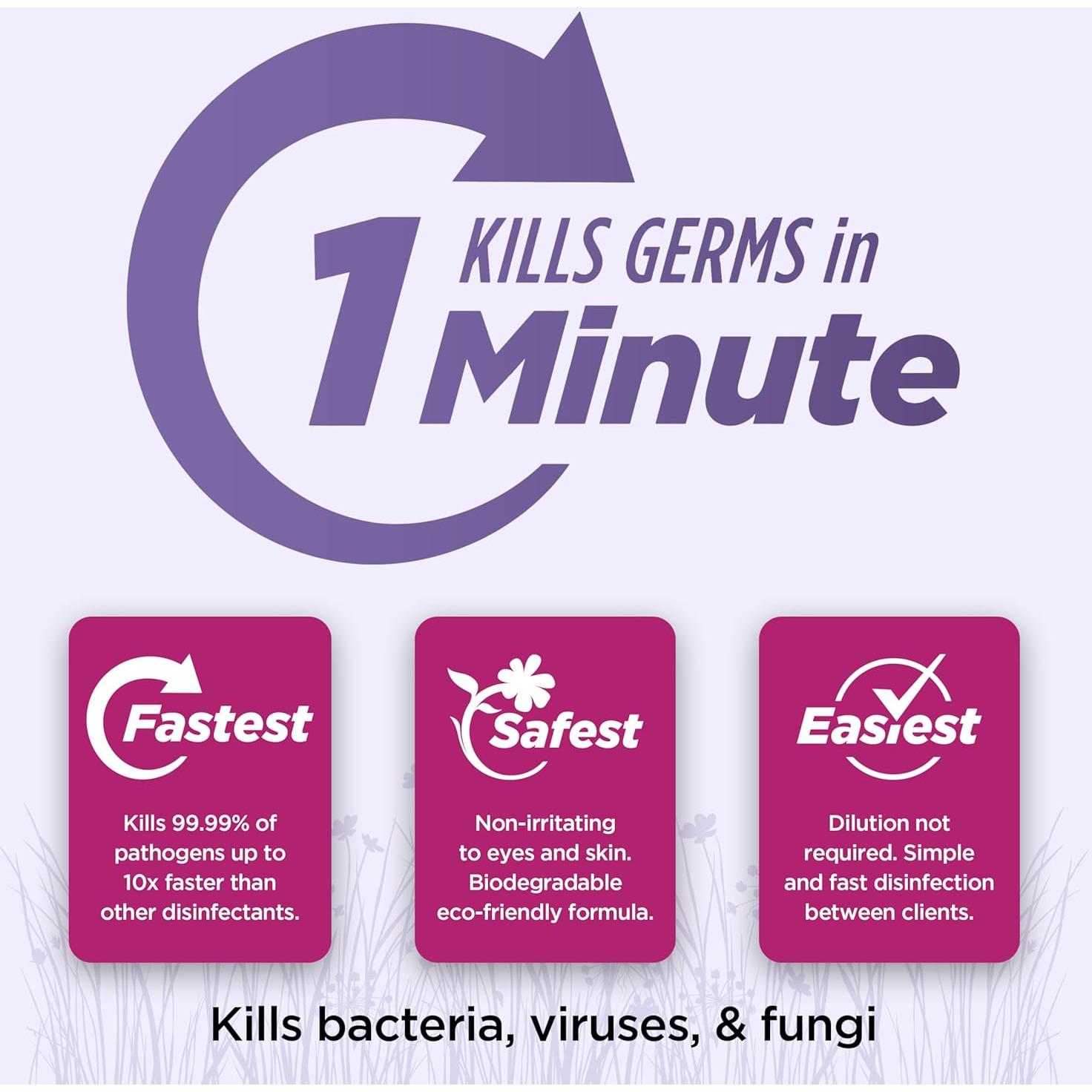 Limpiador Desinfectante Virox Prevención 3.78L Grado Hospitalario