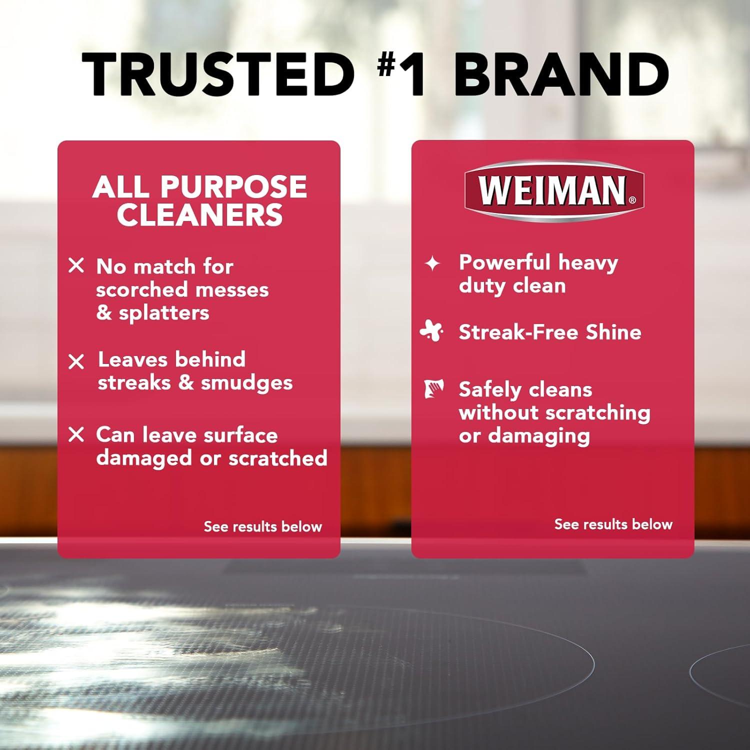 Limpiador de Cocina Weiman 295ml y 3 Almohadillas Fregado