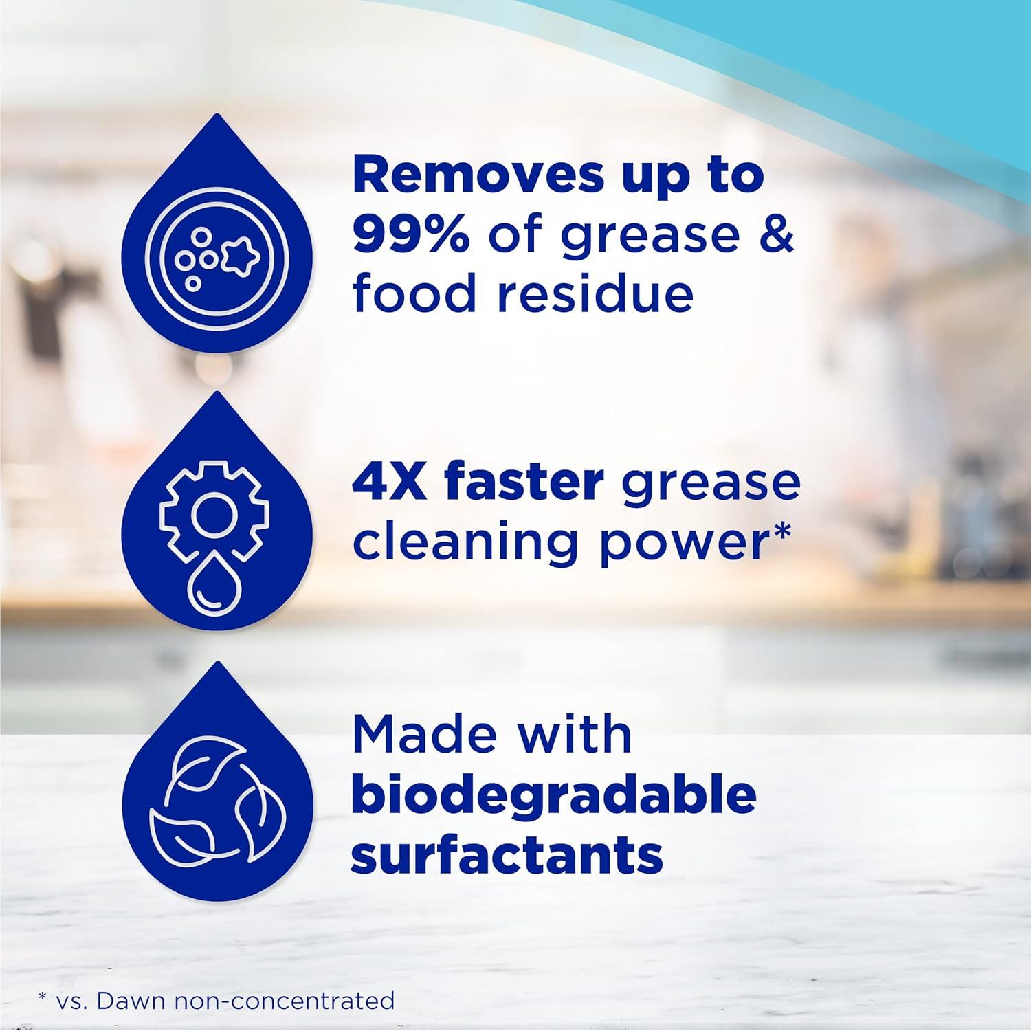 Jabón Líquido para Platos Dawn Platinum 2x1.62L Lluvia Fresca