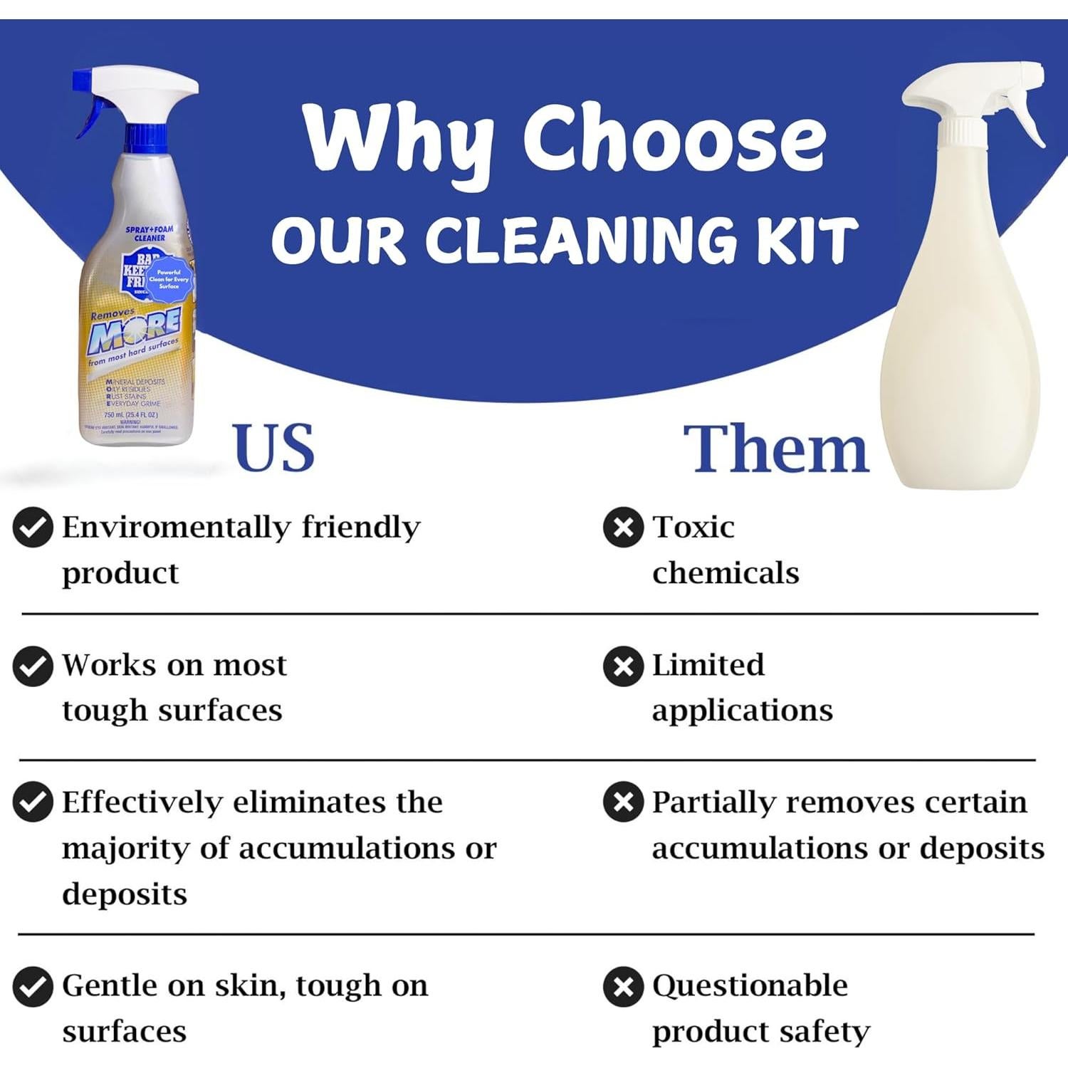 Paquete de 2 Limpiadores Bar-Keeper's Friend 750ml + Toalla y Esponja