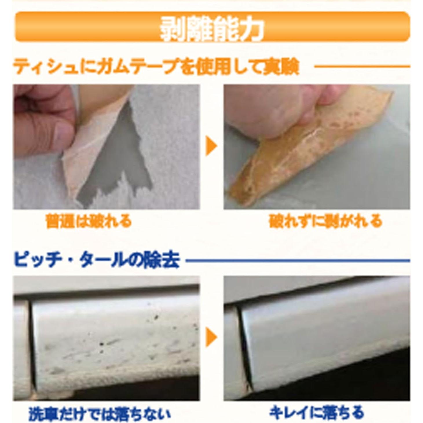 Disolvente para Contratistas Sol Naranja 355 ml - Limpieza Efectiva