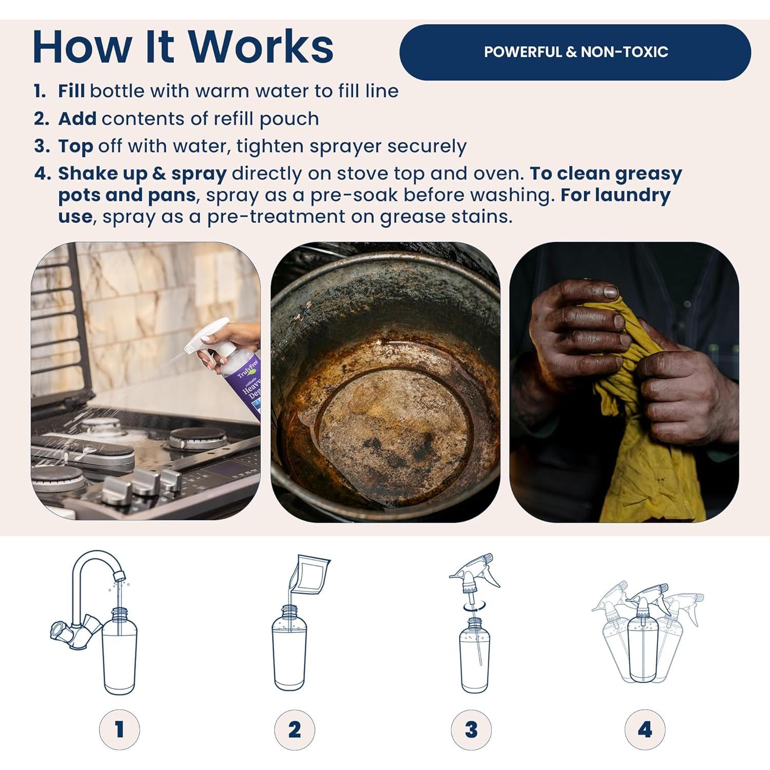 Desengrasante Truly Free 0.47 L + 2 Recargas 0.12 L - Sin Fragancia
