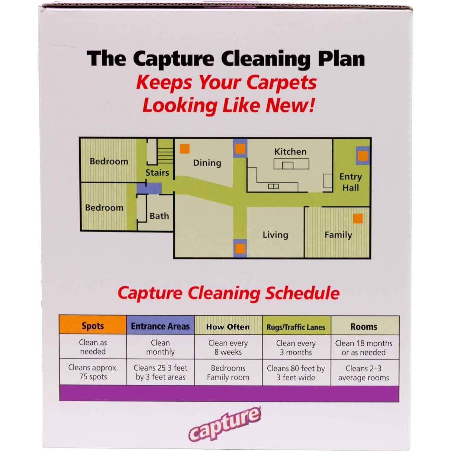 Kit de Limpieza Capture 250 - Limpiador Seco para Alfombras