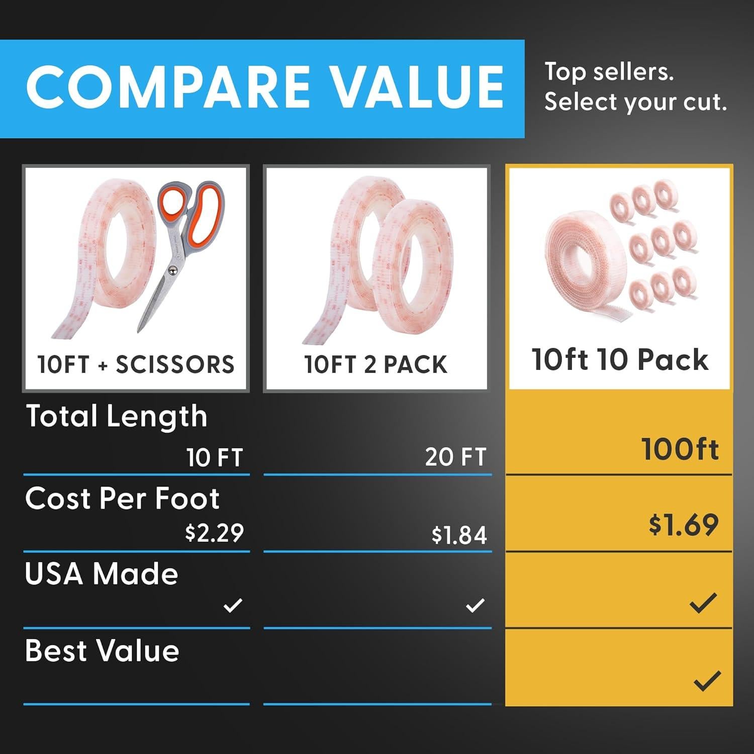 Cinta Autoadhesiva Reutilizable 3M 1" x 1.52m Impermeable