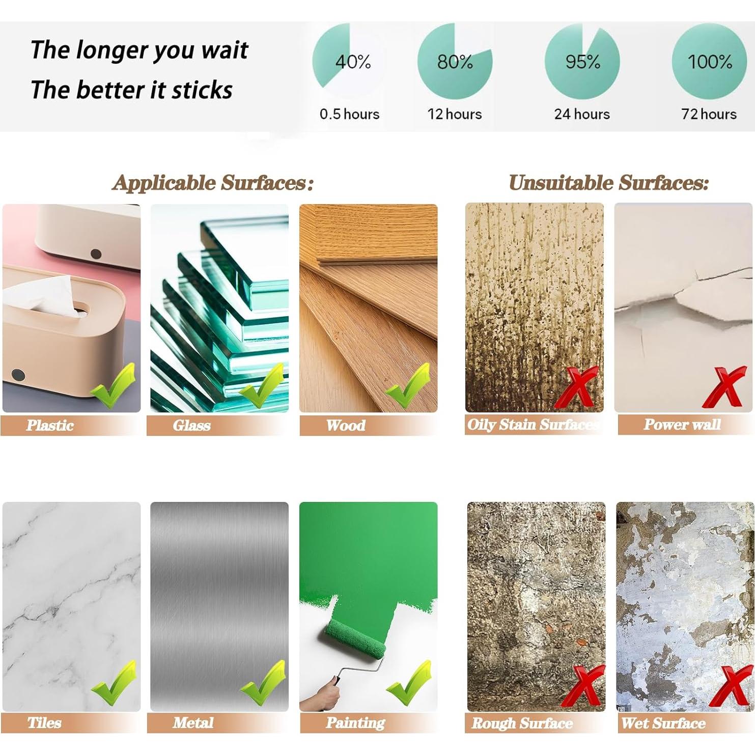 Cinta Doble Cara HUTIXI 5cm x 3m Alta Resistencia Impermeable