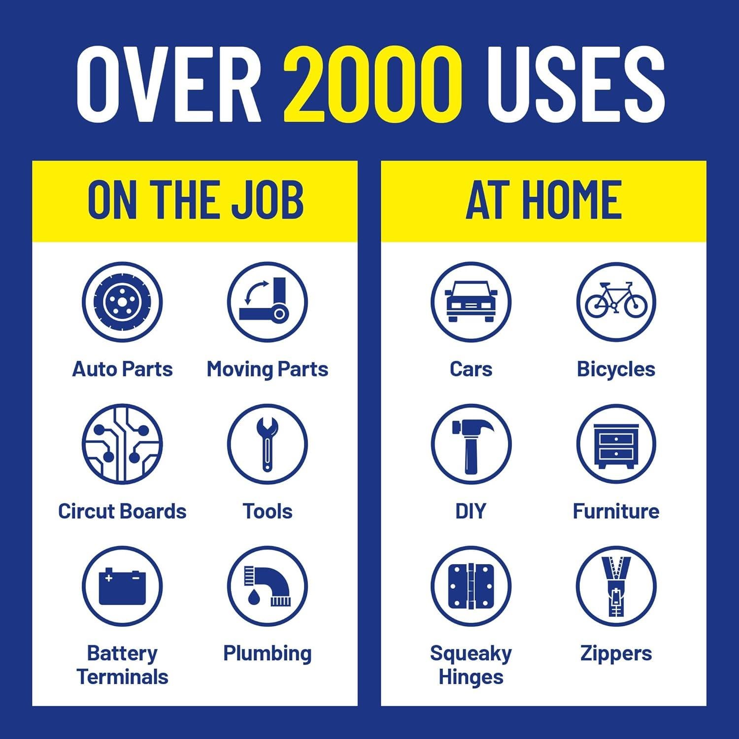 Paquete regalo bolígrafo precisión WD-40 y vaso acero 0.95L