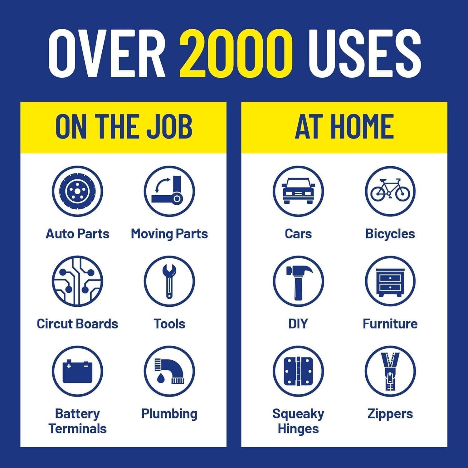 Spray Multiuso WD-40 con Rociador Inteligente 354ml - 2 Botellas