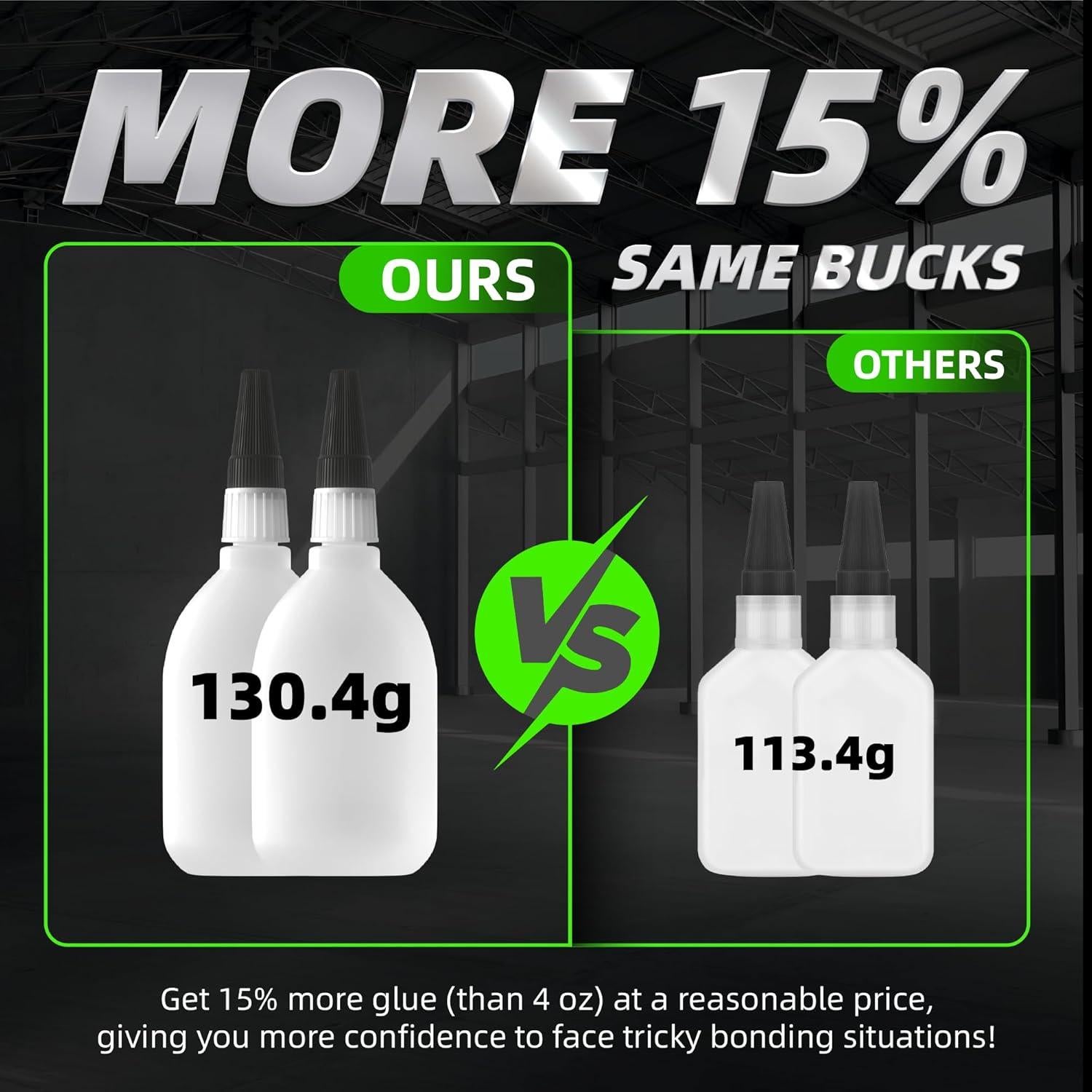 Pegamento CA Super CAMALEAO 130g Multiusos Alta Resistencia