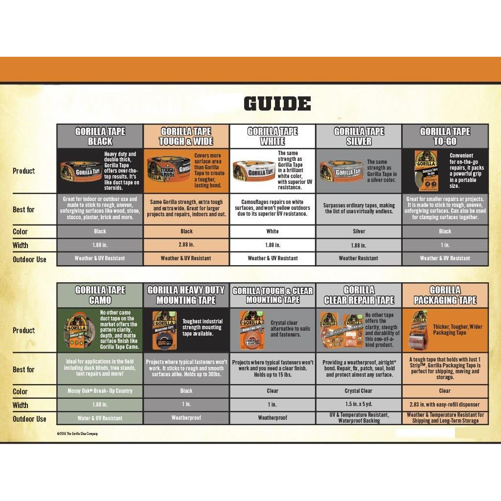Cinta adhesiva transparente Gorilla 2pk 4.78cm x 4.57m