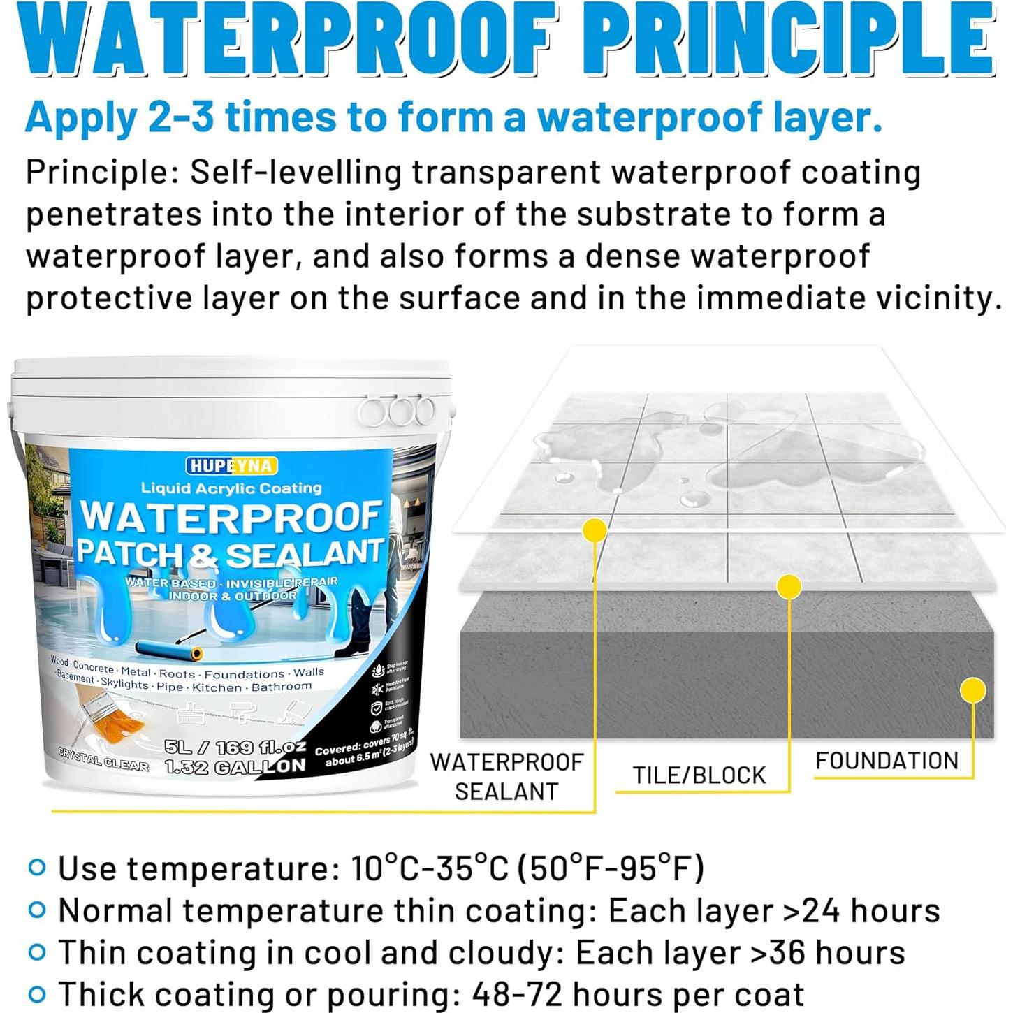 Sellador Impermeable Transparente 4L Hangzhou Huyan - Anti-Fugas