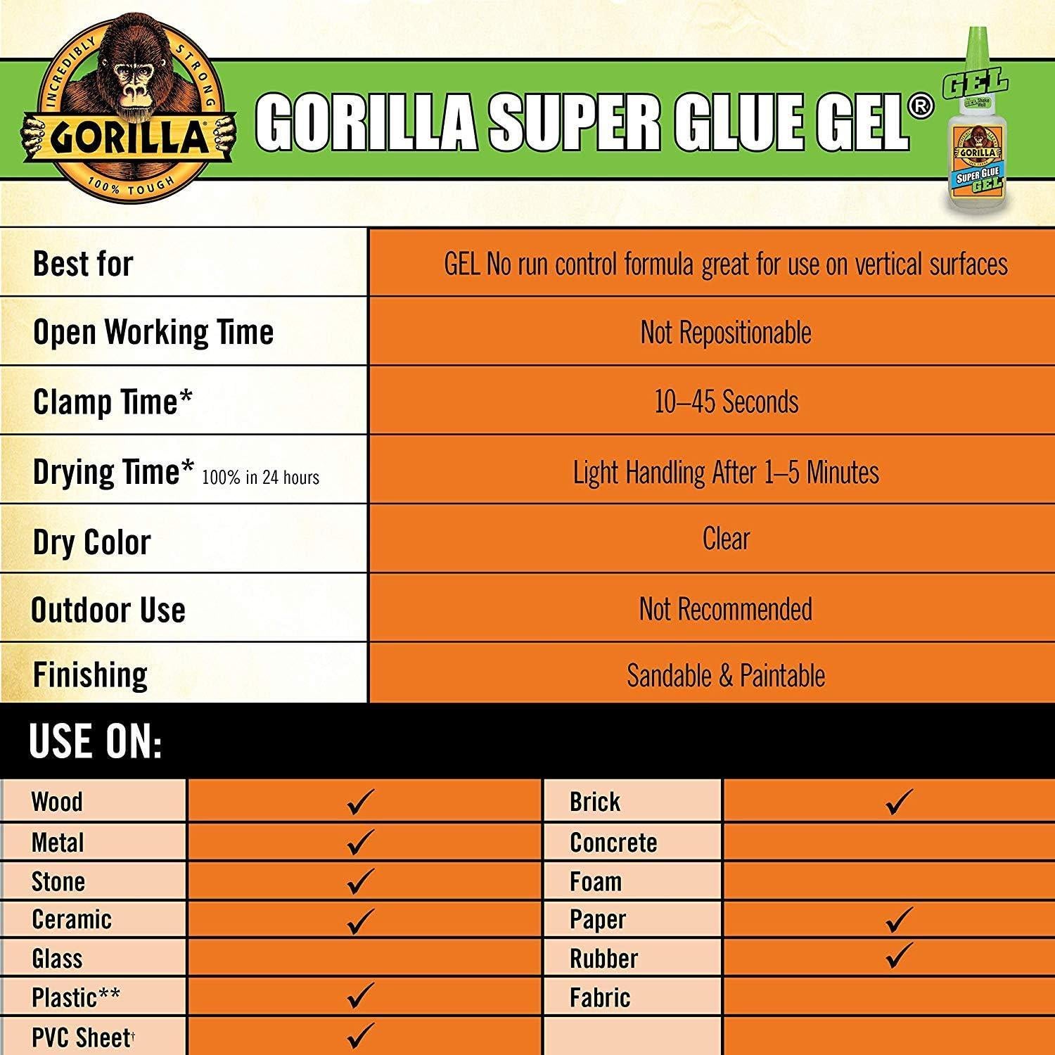 Gorilla Super Glue Gel 3 Tubos 6ml Transparente Alta Viscosidad
