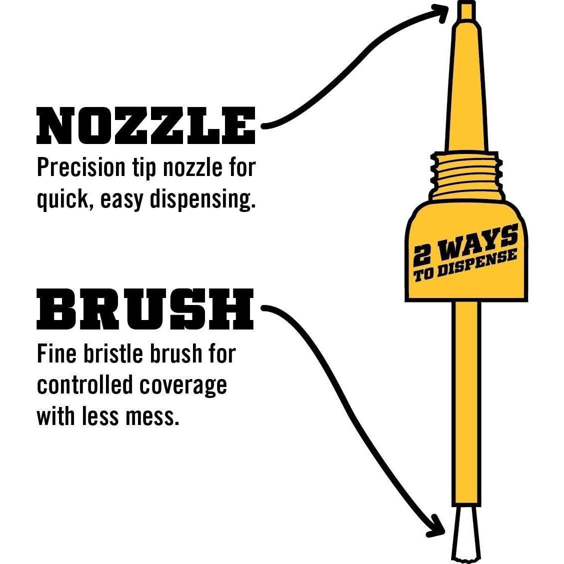 Gorilla Super Glue Gel 15g y Brush & Nozzle 10g - Combo Adhesivo