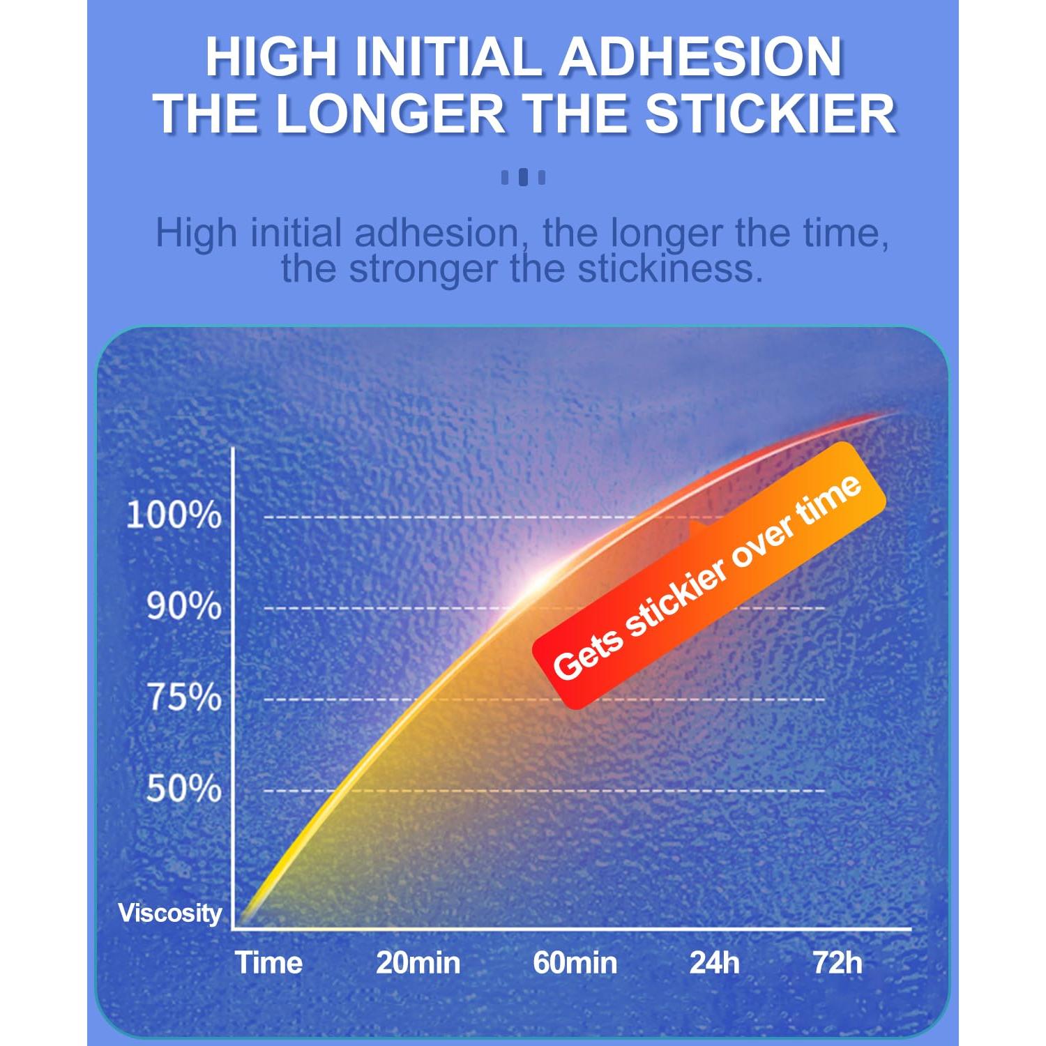 Almohadillas Adhesivas Doble Cara 3M VHB 48 Pcs 3x3.5 cm