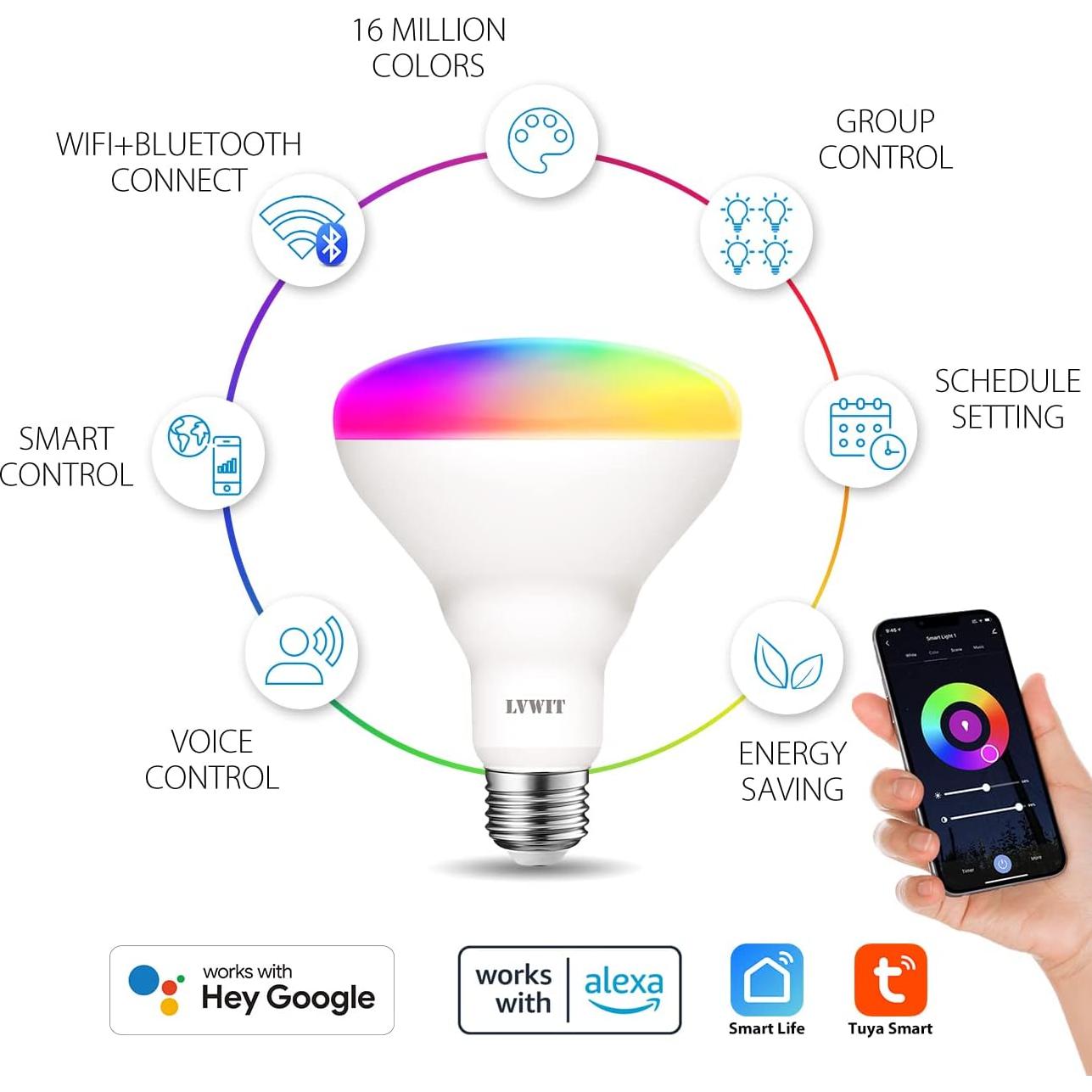 Bombilla Inteligente LED LVWIT BR30 Wi-Fi 8.5W RGB Paquete de 2