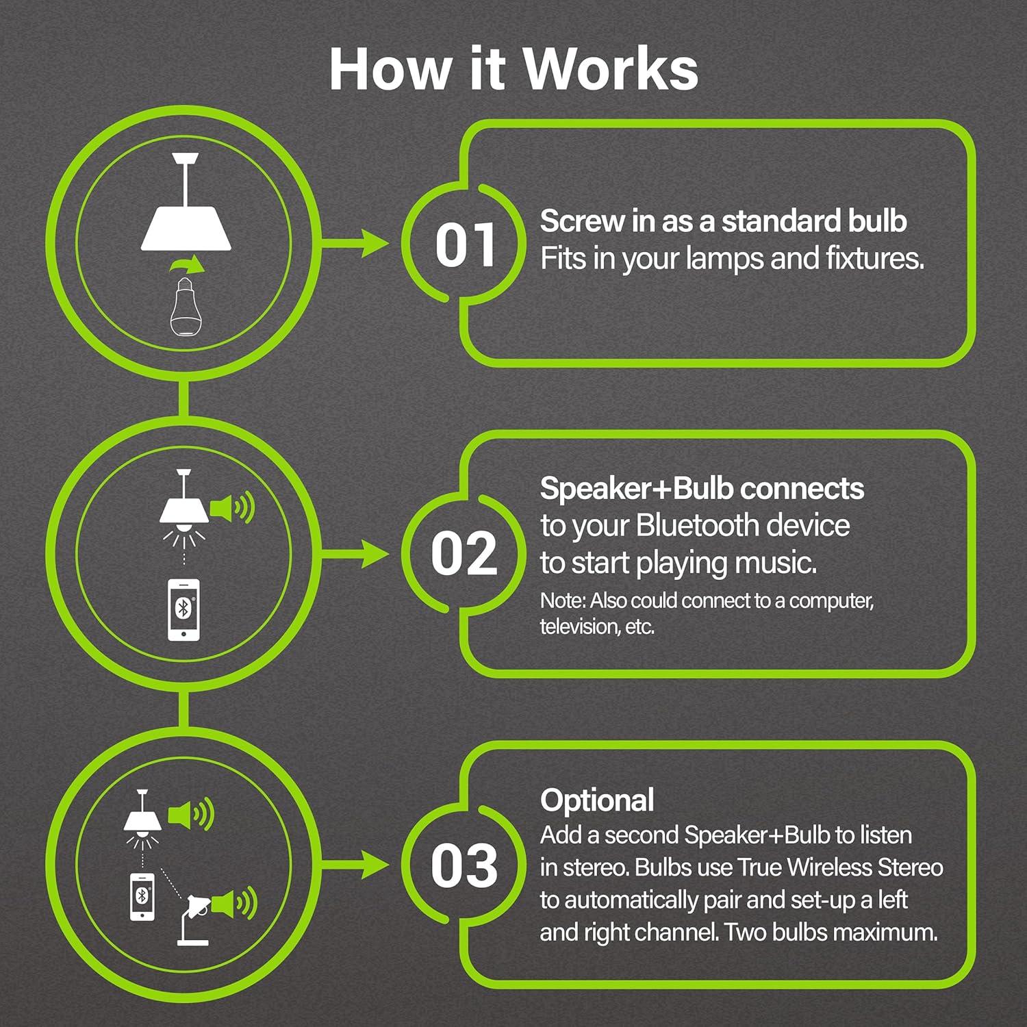 Bombilla LED A19 Feit Electric con Altavoz Bluetooth 12W 3000K