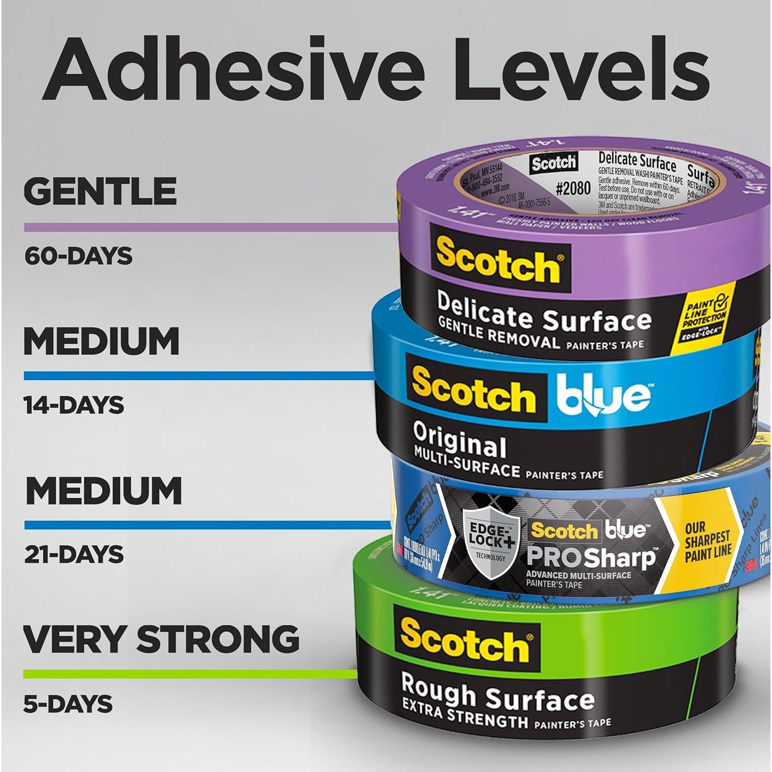 Cinta de Pintura Scotch 1.88" Ancho para Superficies Rugosas