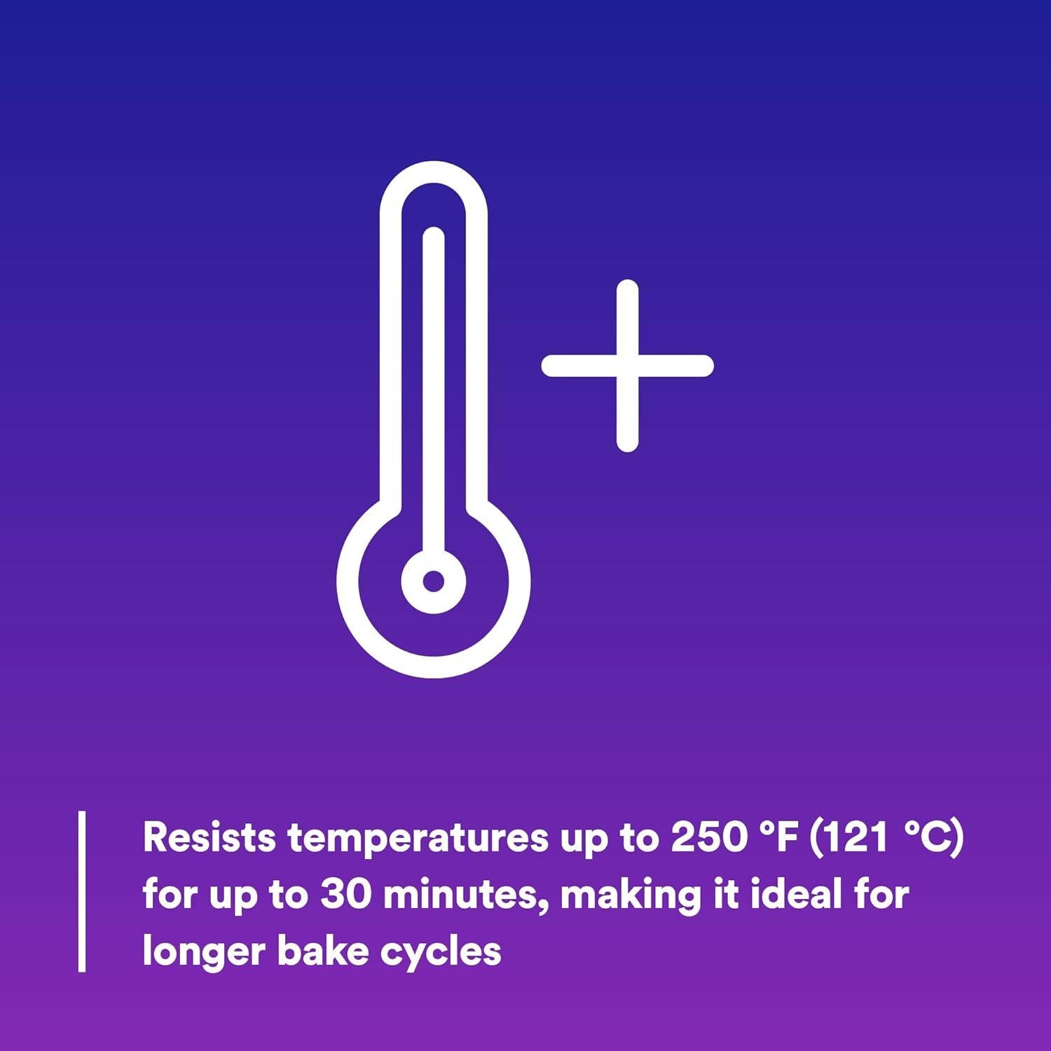 Cinta de Enmascarar Scotch 233+ Verde 6 mm x 55 m Resistente