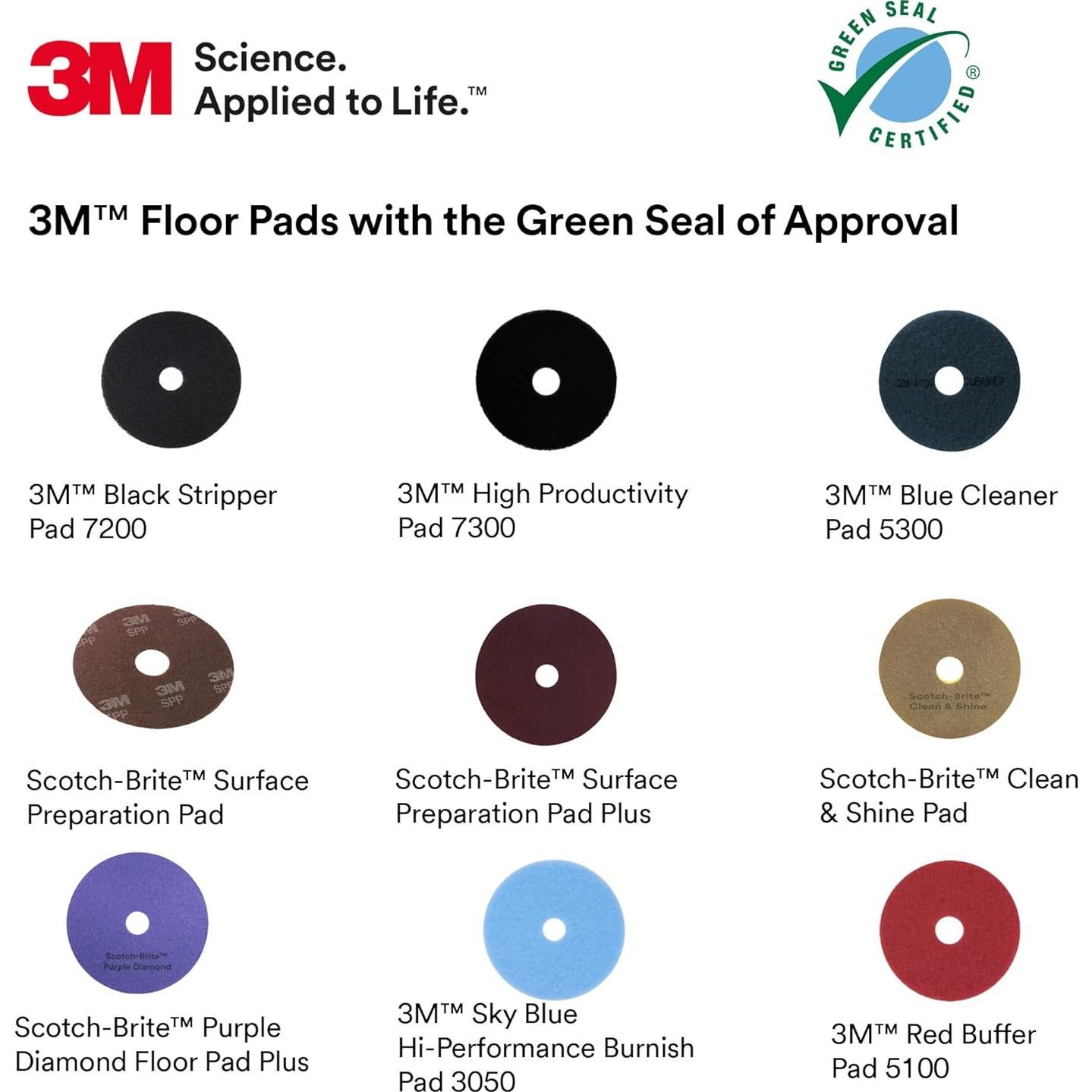 Pad de Limpieza 3M 5300 Azul 50.8x35.6 cm Alta Resistencia