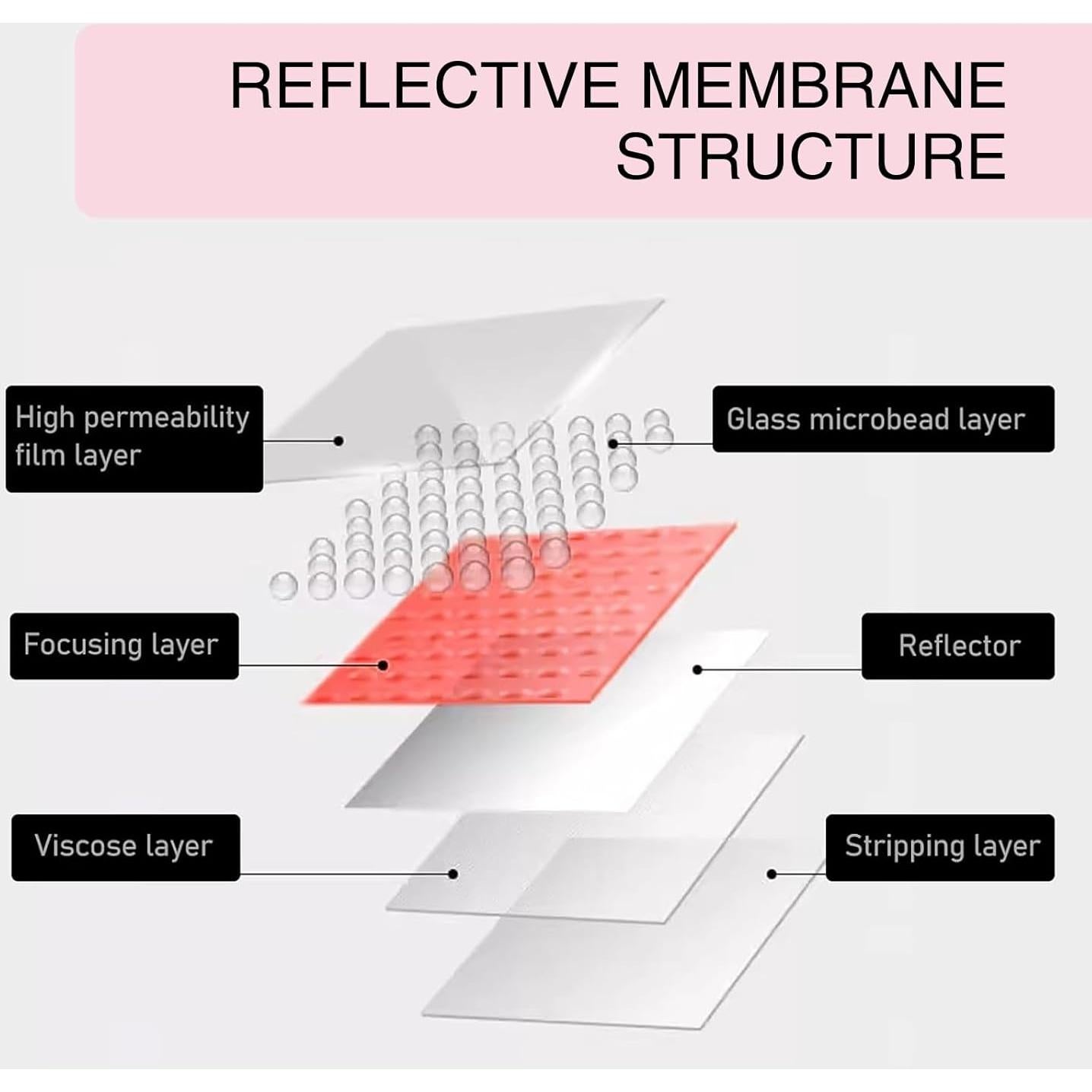 Tira de Bisel Reflectante UGSHY 5m x 0.76cm Rojo para Carro