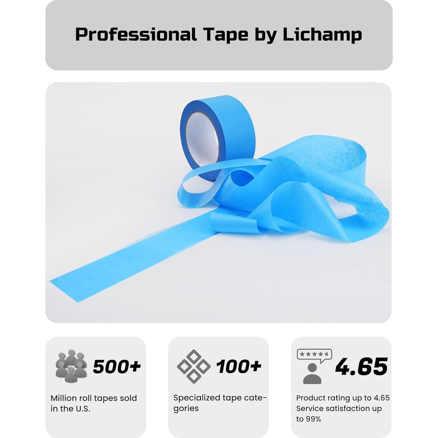 Cinta de Pintor Azul Lichamp 2 Rollos 4.83 cm x 50.29 m