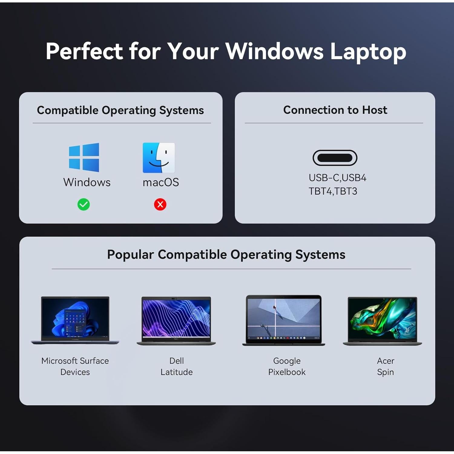 Estación de Acoplamiento TobenONE USB-C 3 Monitores 100W