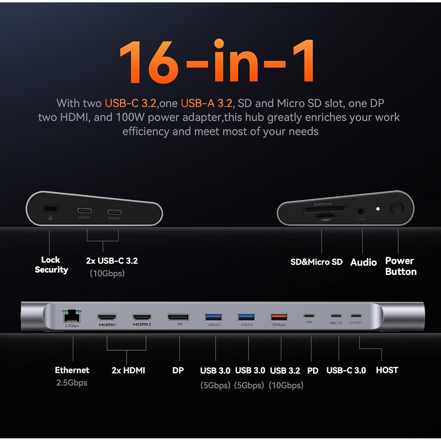 Estación de Acoplamiento TobenONE USB-C 3 Monitores 100W