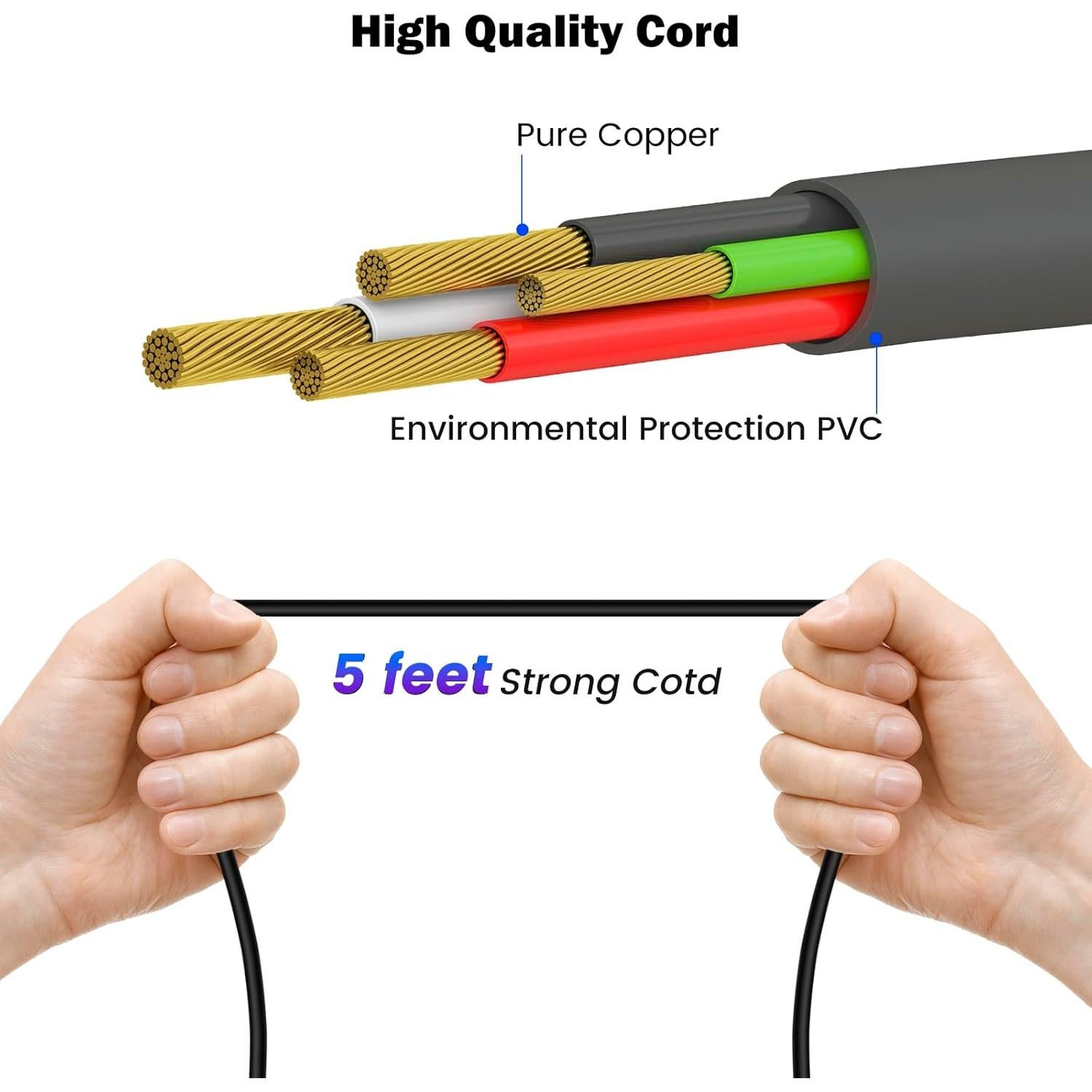 Adaptador de corriente 15W para Amazon Echo Dot y Fire TV