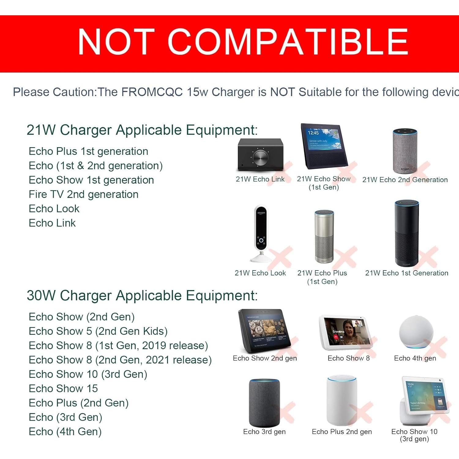 Cable de Alimentación 15W FROMCQC para Echo Dot 3ra/4ta/5ta Gen