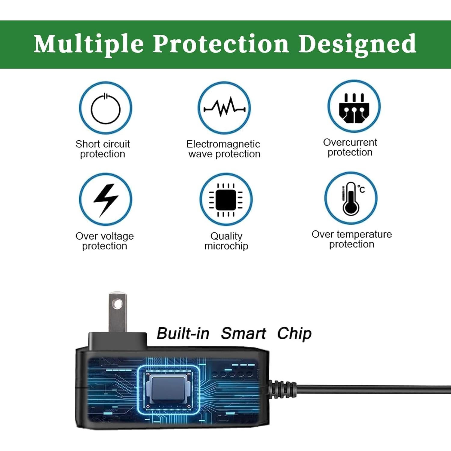 Cargador Gonine 21W para Echo Show 5 y Echo 1ra/2da Generación