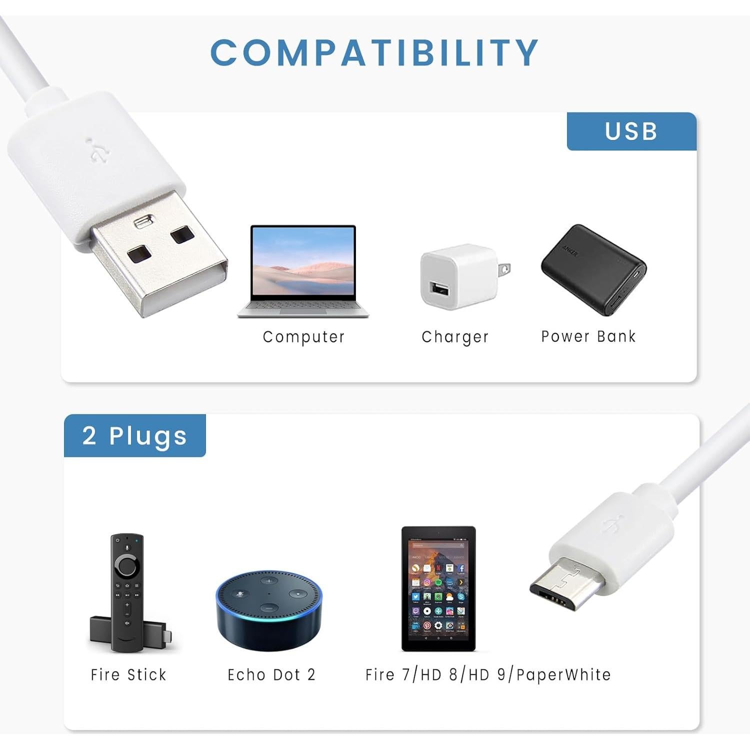 Cable de Carga USB-C y Micro-USB Smays 1.83m - 2 Unidades