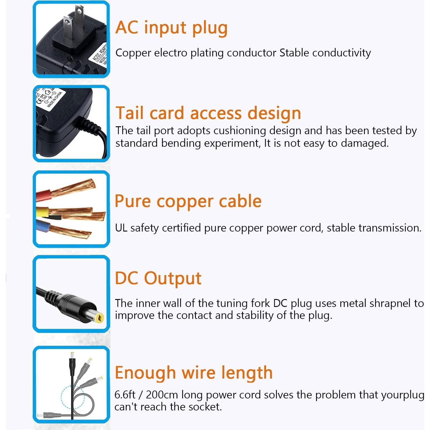Adaptador de Alimentación 21W UORLEN para Alexa Echo y Show