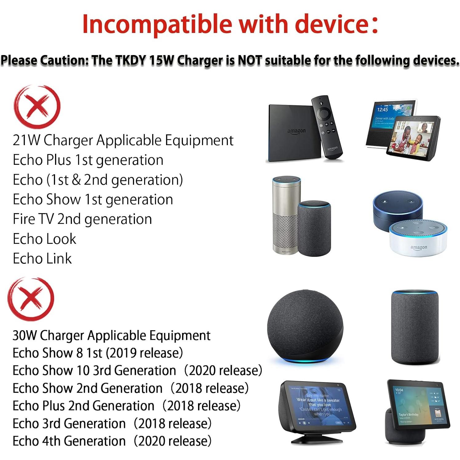 Adaptador de Corriente 15W TKDY para Alexa Echo Dot y Fire TV