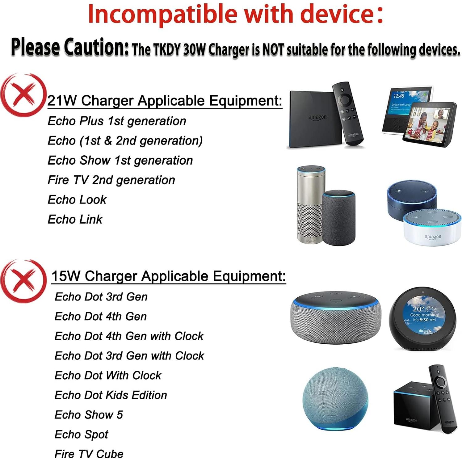 Cargador 30W Tai Ke para Alexa Echo Show y Echo Plus