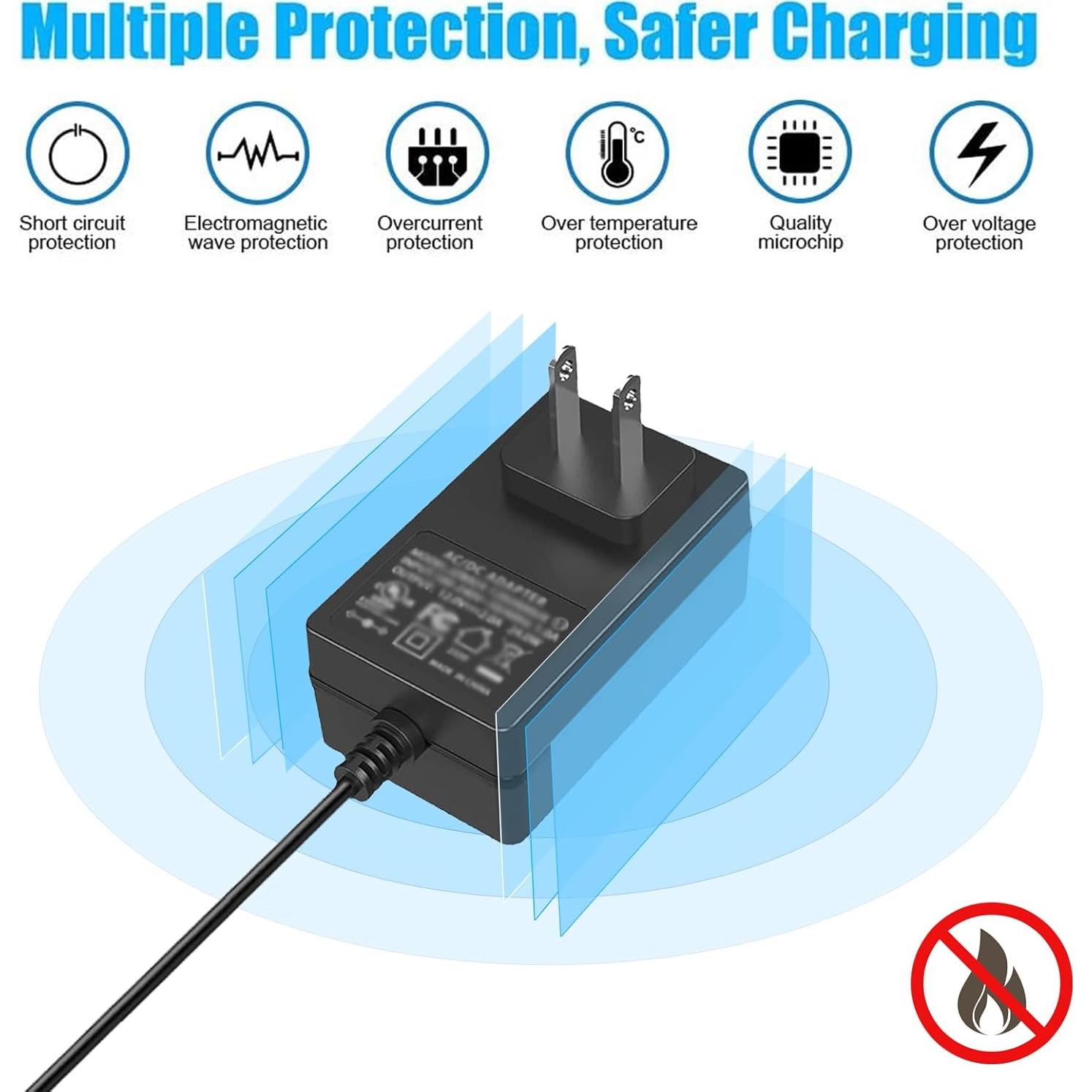 Cargador 30W Tai Ke para Alexa Echo Show y Echo Plus