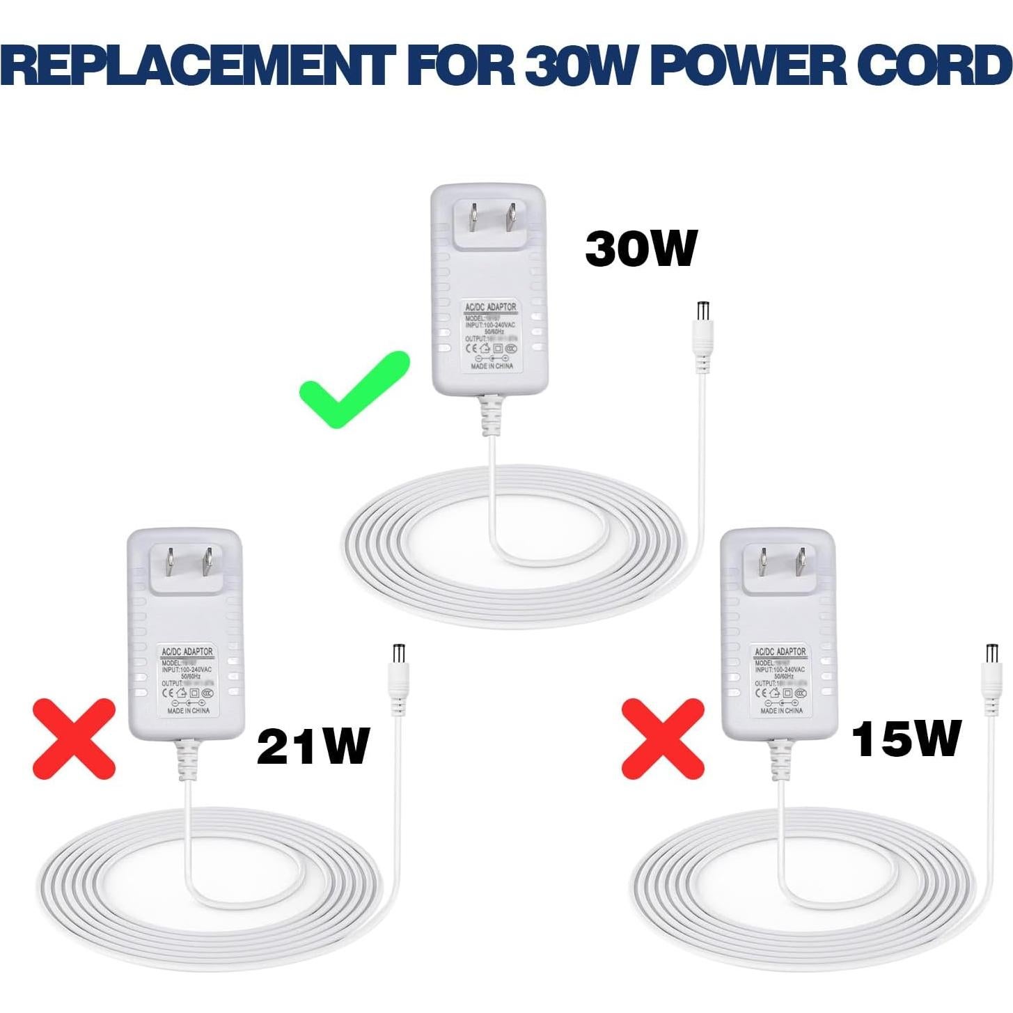 Adaptador de Corriente 30W BOEEA para Echo y Alexa - Blanco
