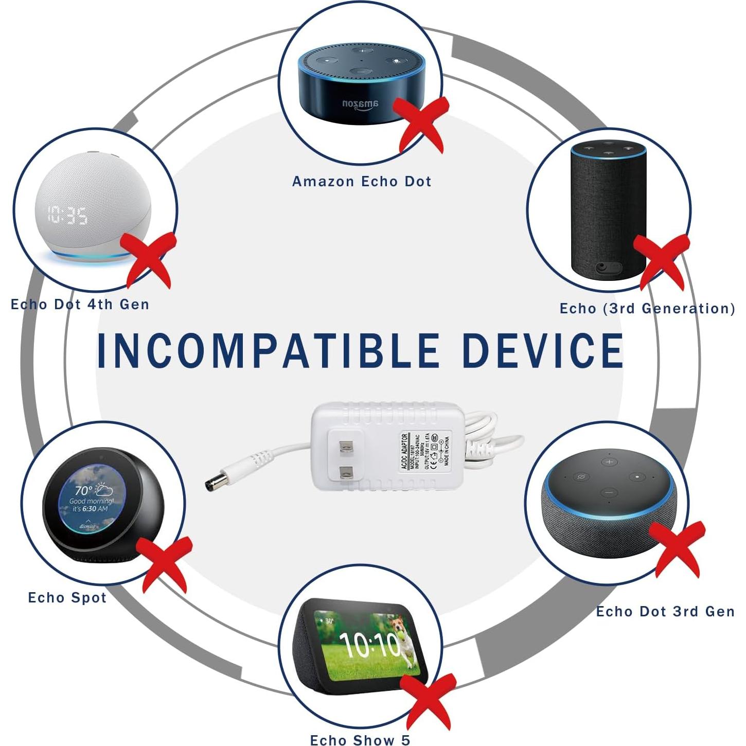 Adaptador de Corriente 30W BOEEA para Echo y Alexa - Blanco