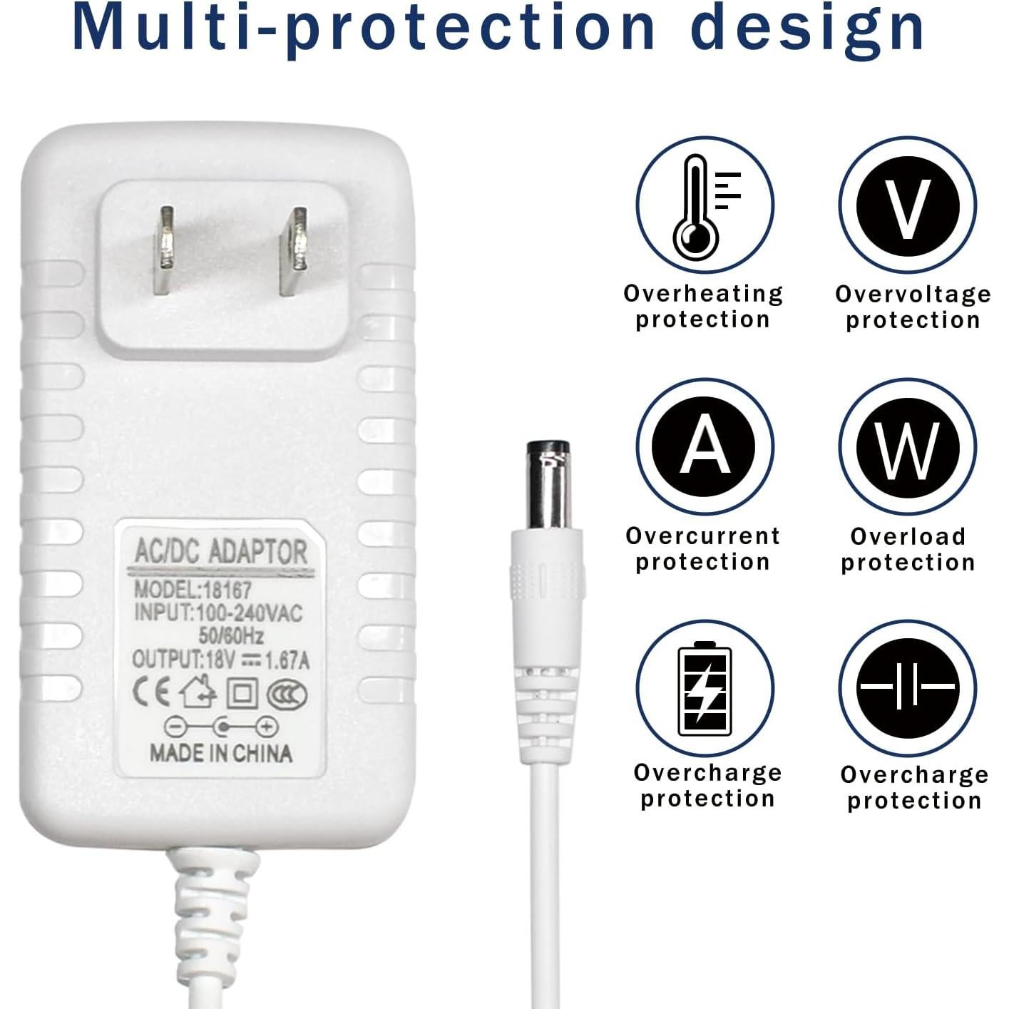 Adaptador de Corriente 30W BOEEA para Echo y Alexa - Blanco