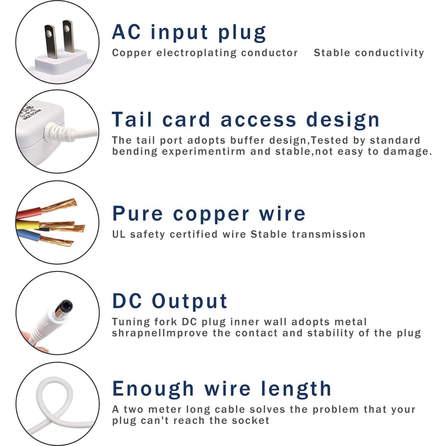 Adaptador de Corriente 30W BOEEA para Echo y Alexa - Blanco