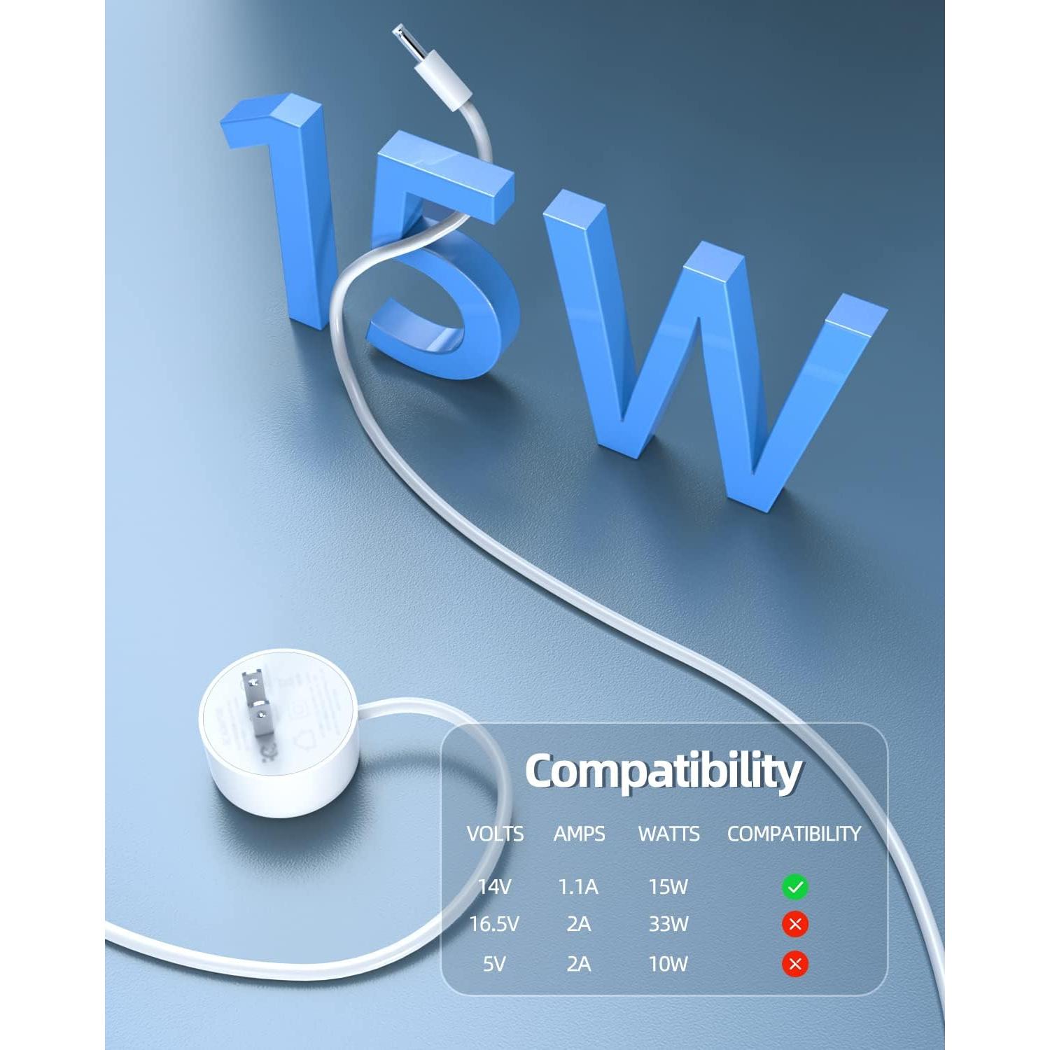 Cargador de CA 15W Superer para Google Home Hub 2ª Gen