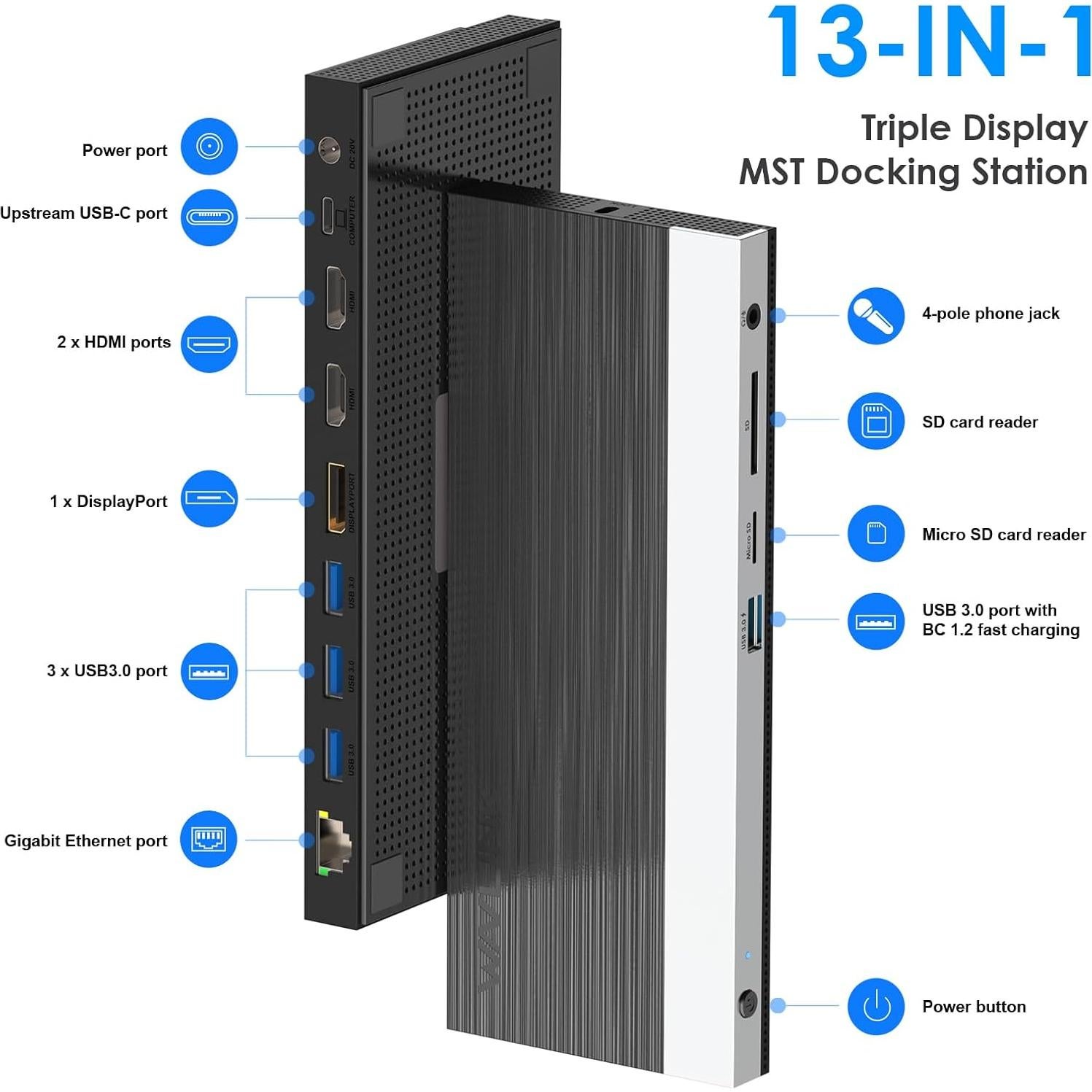 Dock USB C WAVLINK 13 en 1 para 3 Monitores 100W PD