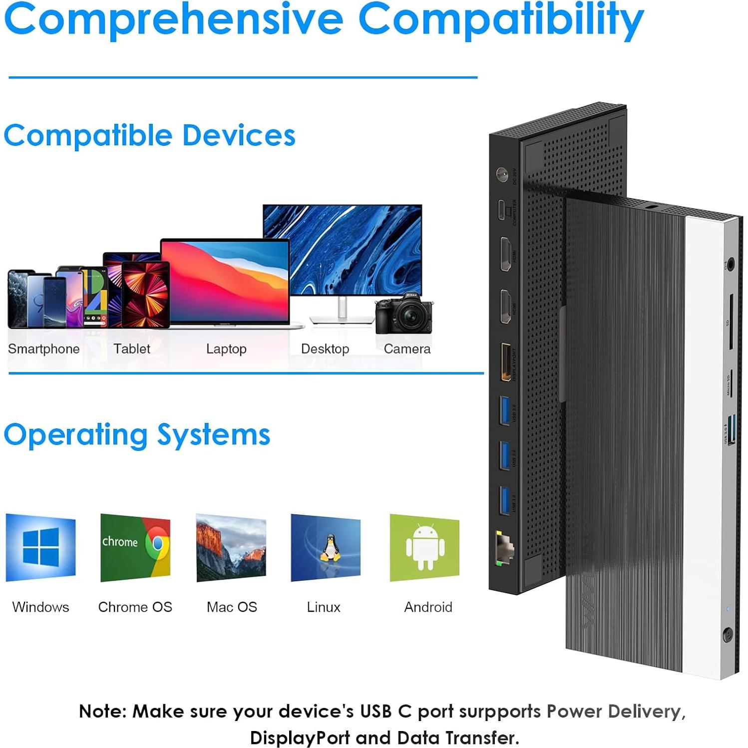 Dock USB C WAVLINK 13 en 1 para 3 Monitores 100W PD