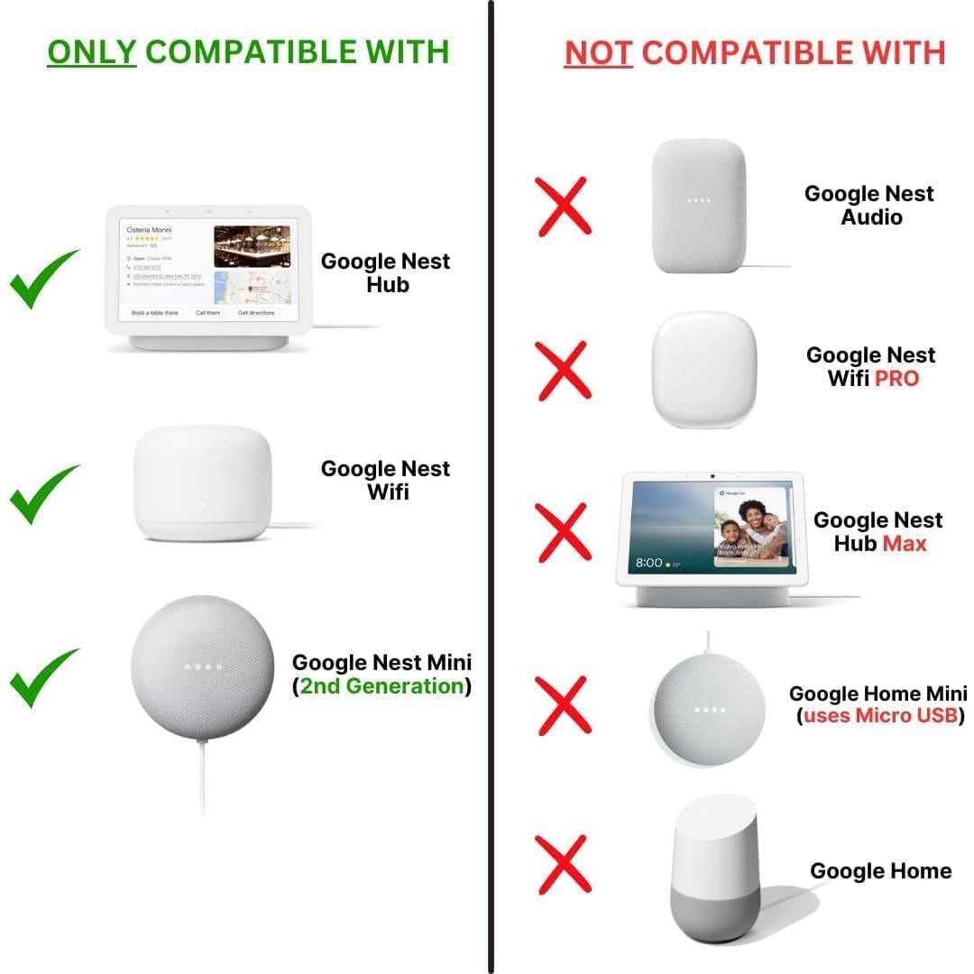 Adaptador de corriente ZOLOIT para Google Nest Mini y Hub