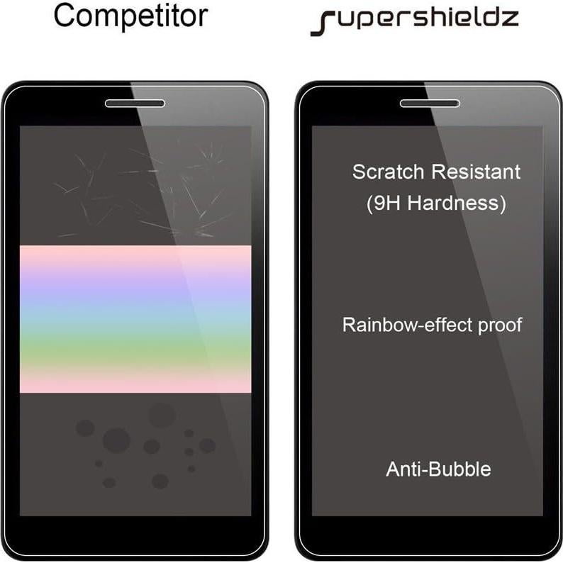 Protector de Pantalla Vidrio Templado Supershieldz para Google Home Hub 7"